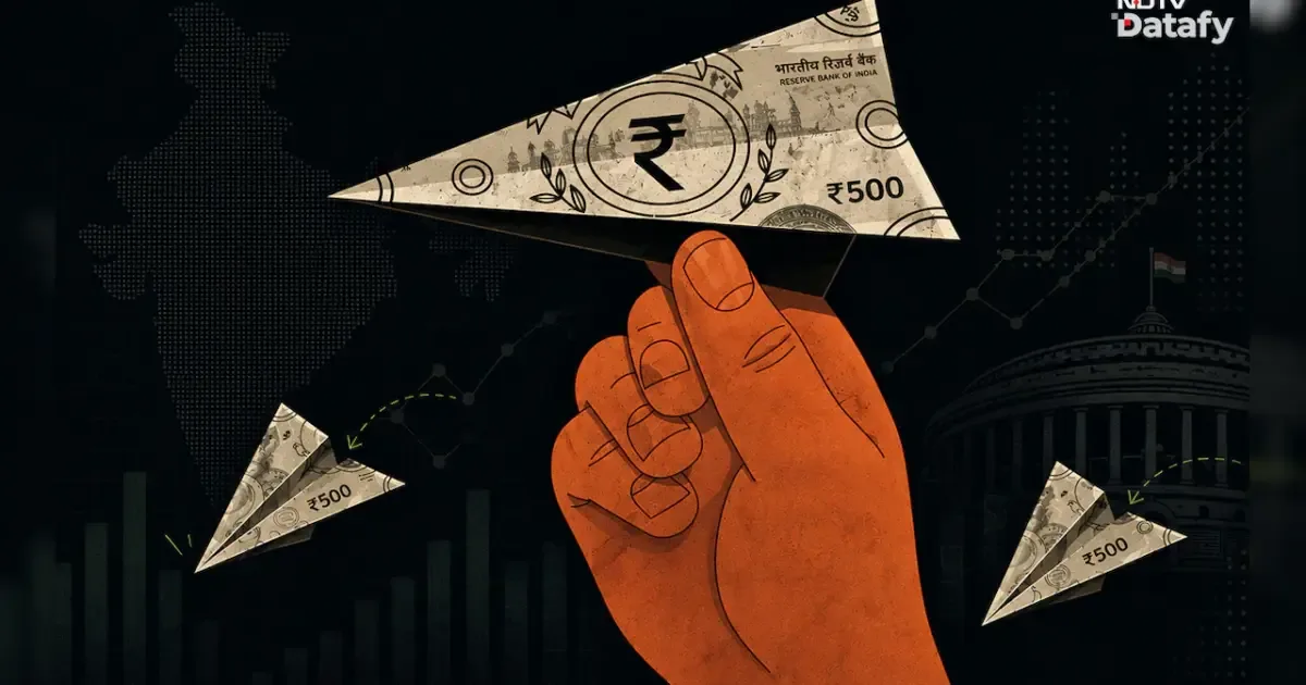 Infographic showing 10 states with state fiscal deficit below 3% in 2024-25.