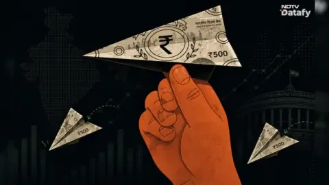Infographic showing 10 states with state fiscal deficit below 3% in 2024-25.